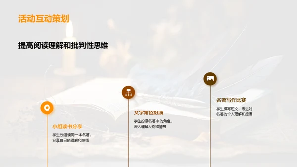 名著解读与应用