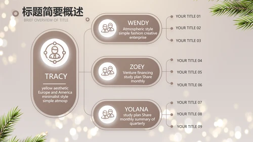 圣诞节快乐圣诞节组织活动策划PPT