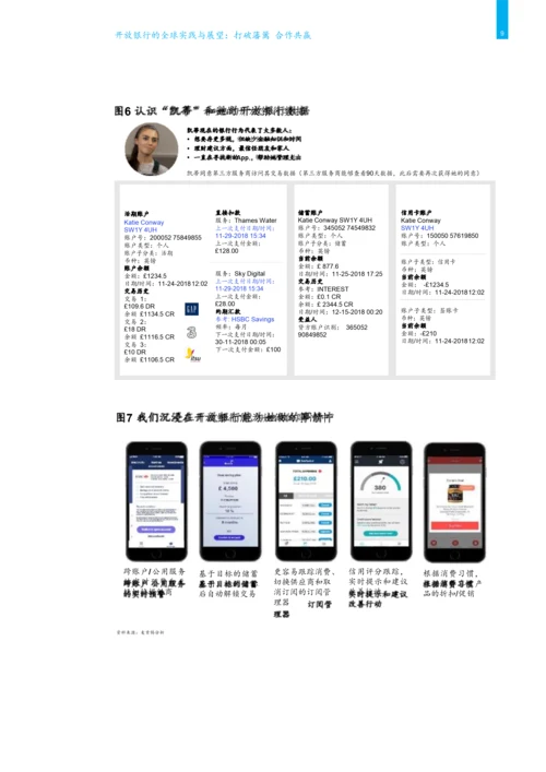 开放银行的全球实践与展望.docx