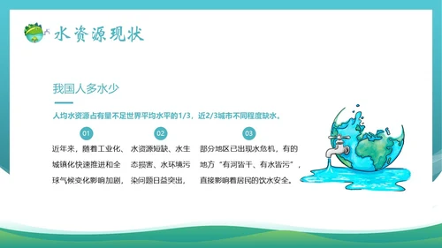 全国城市节水宣传周节约用水宣传PPT课件