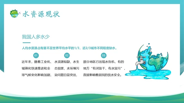 全国城市节水宣传周节约用水宣传PPT课件