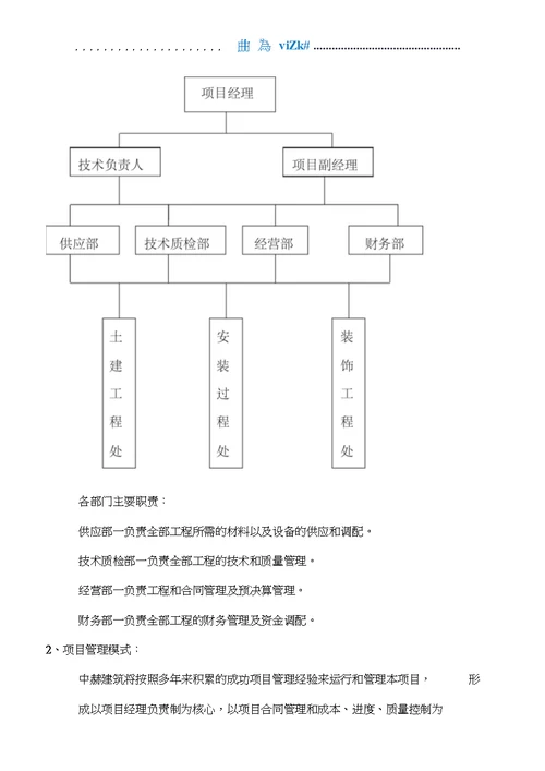 外立面改造施工组织设计方案原件