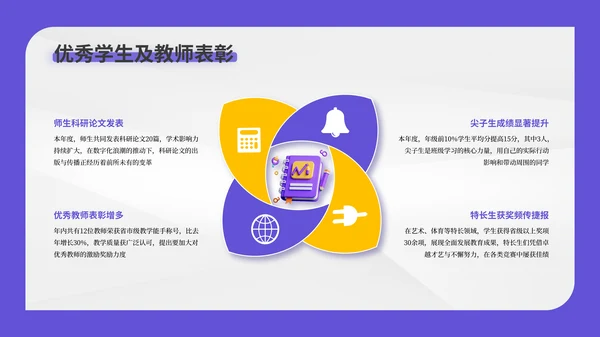 粘土3D风教育汇报PPT模板