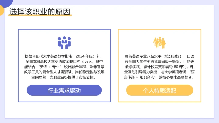 紫色简约风英语专业大学生职业生涯发展展示（大学英语老师方向）PPT模板