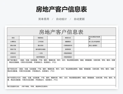 房地产客户信息表