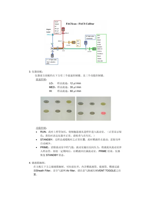 BDFACSCalibur流式细胞仪操作标准手册.docx