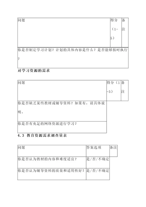 考试题采访的策划案