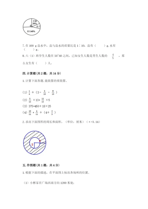 2022人教版六年级上册数学期末考试卷及完整答案【易错题】.docx