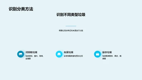 掌握垃圾分类