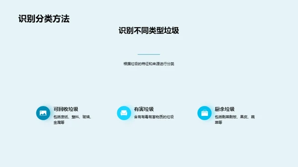 掌握垃圾分类