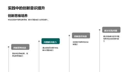 实践教学新模式