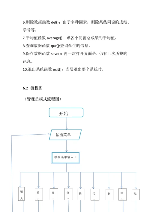 C语言优质课程设计学生成绩基础管理系统.docx