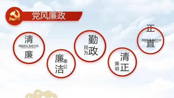 五四青年节少年强则国强动态PPT