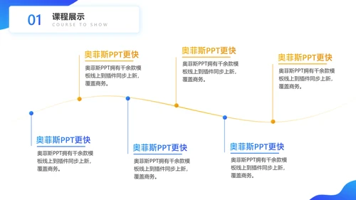 蓝色扁平风教学课程展示