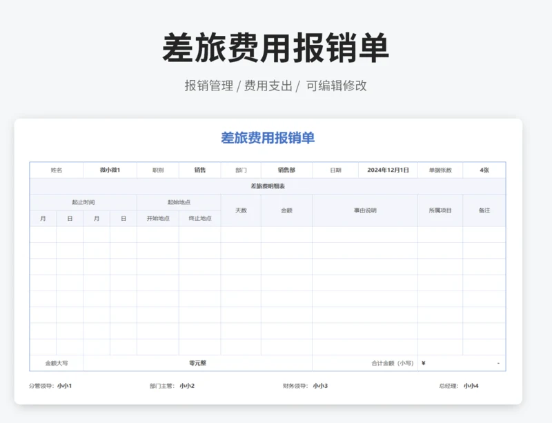 差旅费用报销单