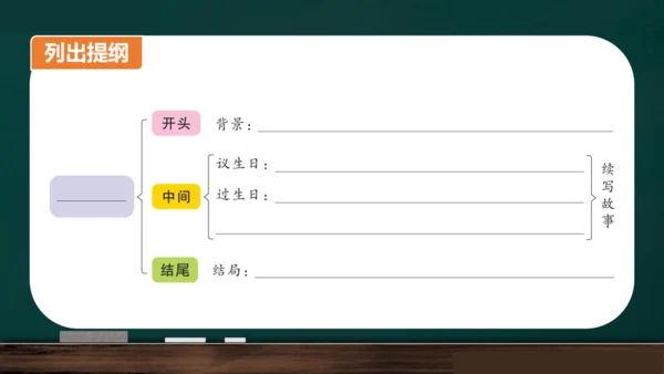 统编版语文三年级上册 第四单元习作： 续写故事  课件
