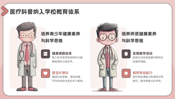 粉色插画风医疗教育科普PPT模板