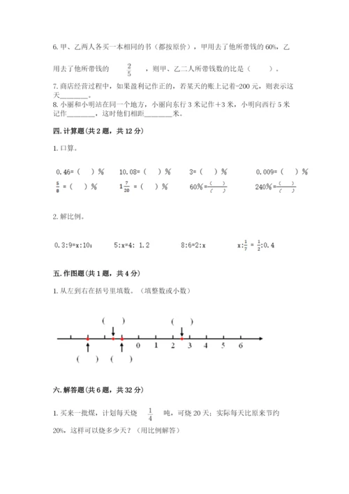 小学六年级下册数学期末卷附答案【研优卷】.docx