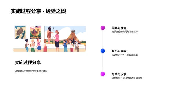 实践活动报告总结PPT模板