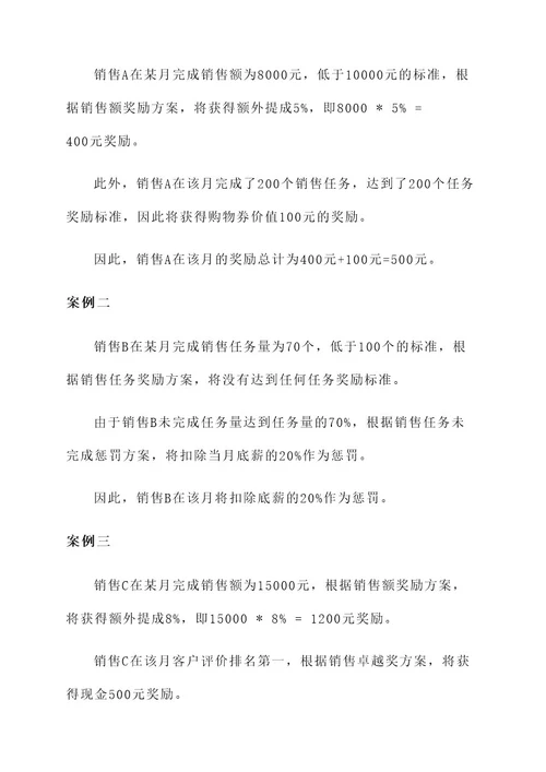 销售运营奖惩方案