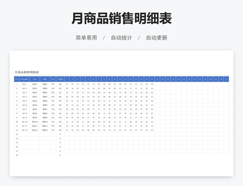 月商品销售明细表