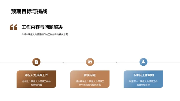 人力资源季度策略