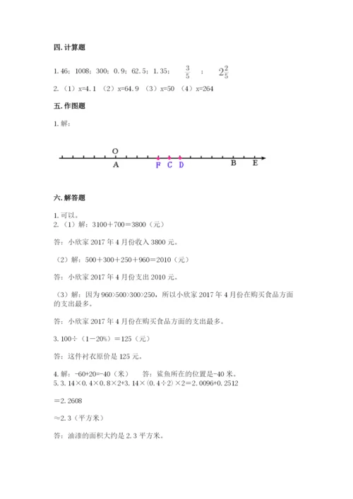 太原市万柏林区六年级下册数学期末测试卷必考题.docx