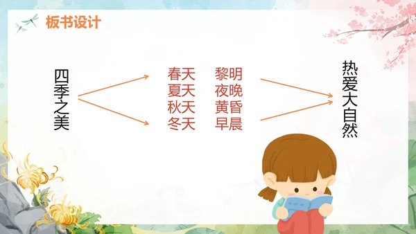 部编版语文五年级上册四季之美课件PPT模板