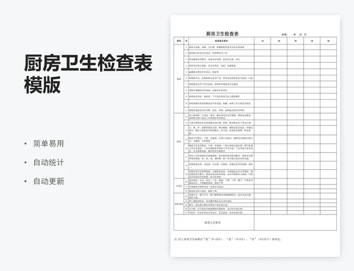 厨房卫生检查表模版