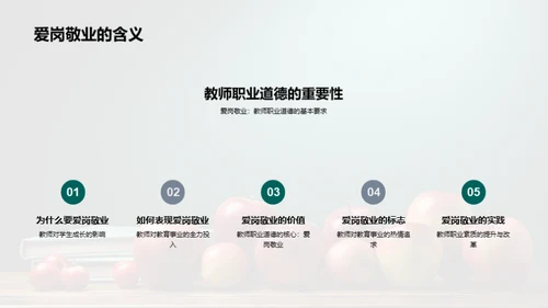 教师角色与职业道德
