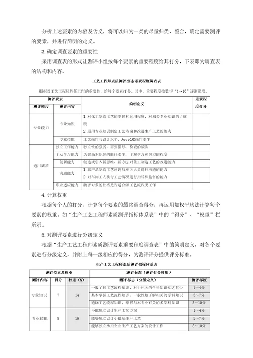 生产人员素质测评完整版