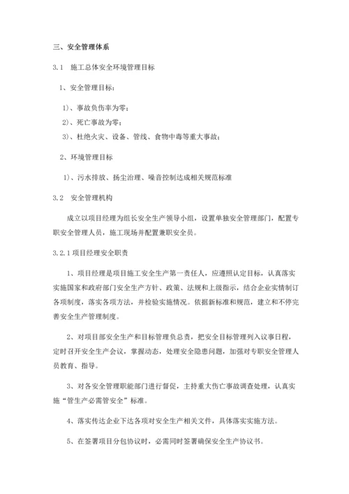 梁板运输安装安全专项方案.docx