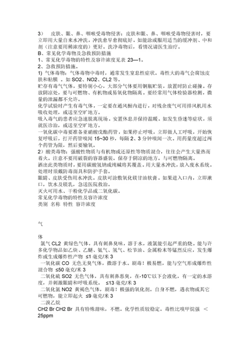 危险化学品应急预案.docx