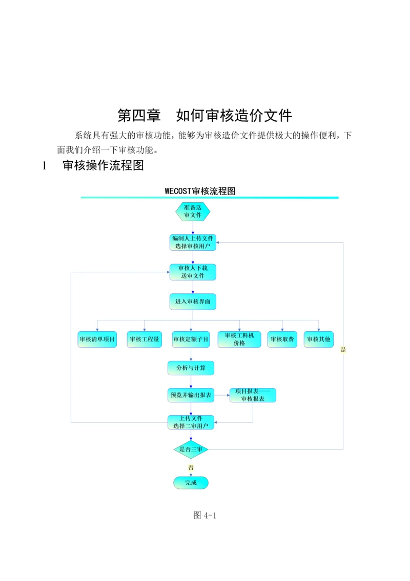 如何审核造价文件-secret.docx