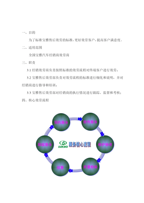 宝雅汽车服务运营手册-第二分册服务管理.docx