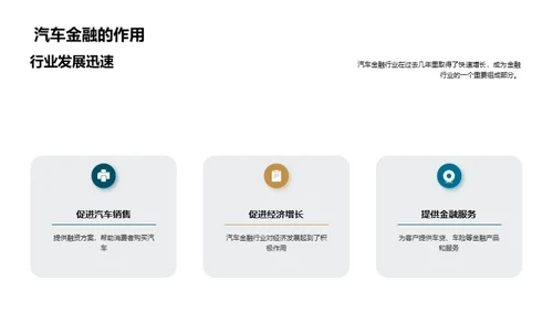 汽车金融行业全解析