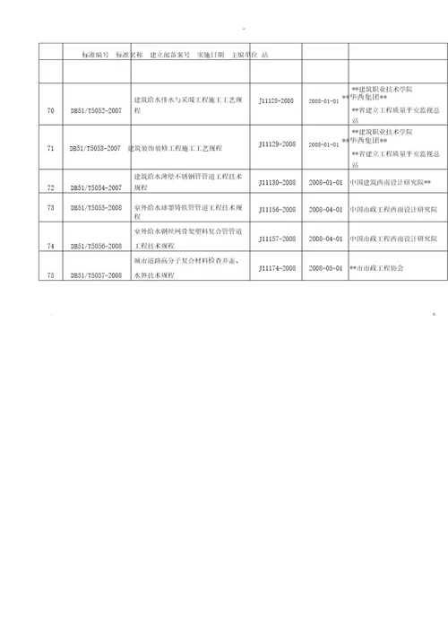 四川省工程建设地方标准