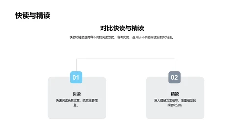 英语阅读精进攻略