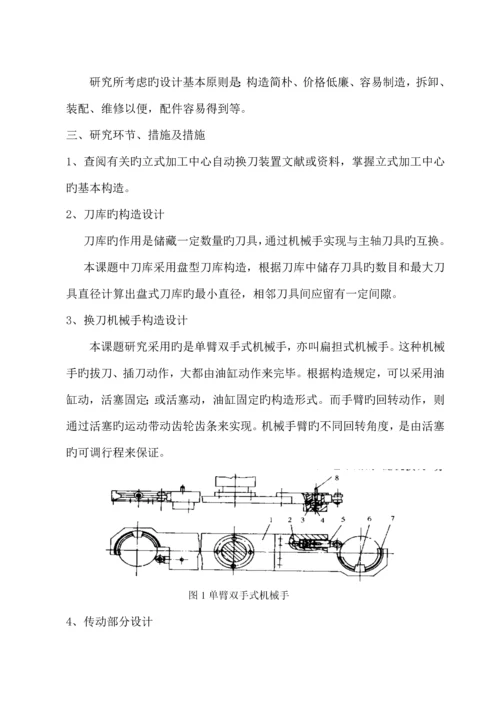 优秀毕业设计正文附录.docx