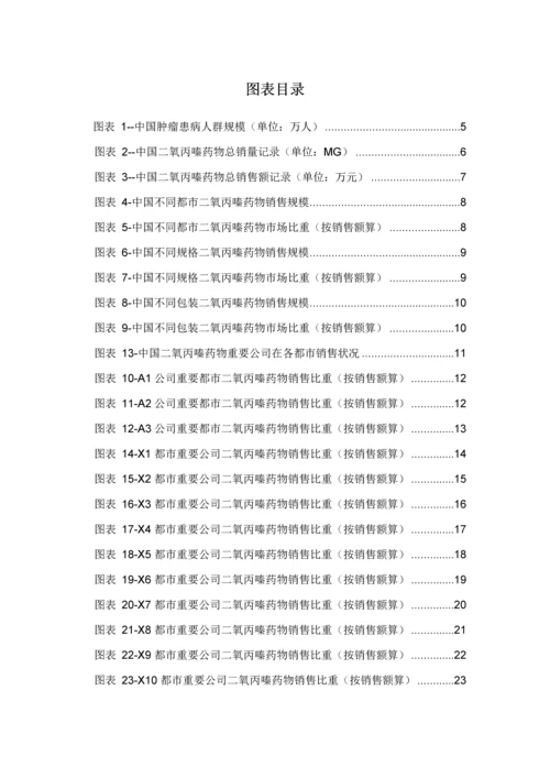 呼吸系统药物二氧丙嗪药品销售数据市场调研综合报告.docx