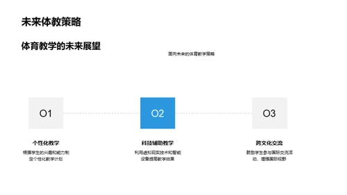 科技驱动的体育教学