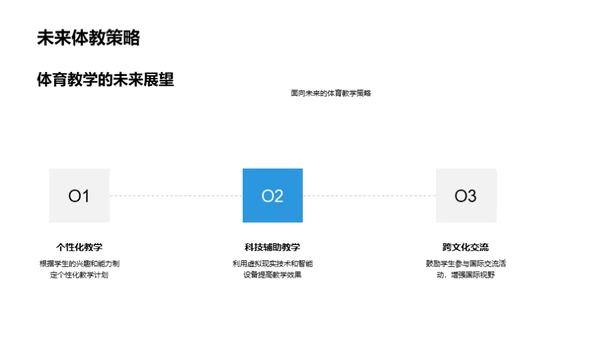 科技驱动的体育教学