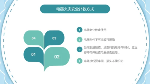 可爱卡通安全用电主题班会PPT课件
