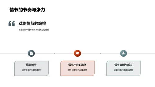 戏剧魅力深度解析