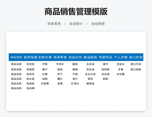 商品销售管理模版