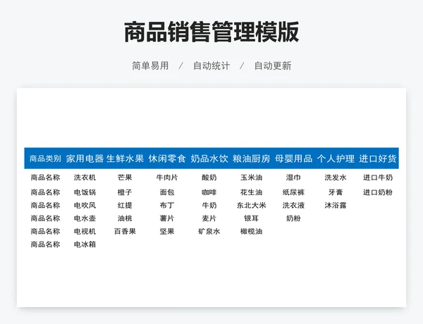 商品销售管理模版
