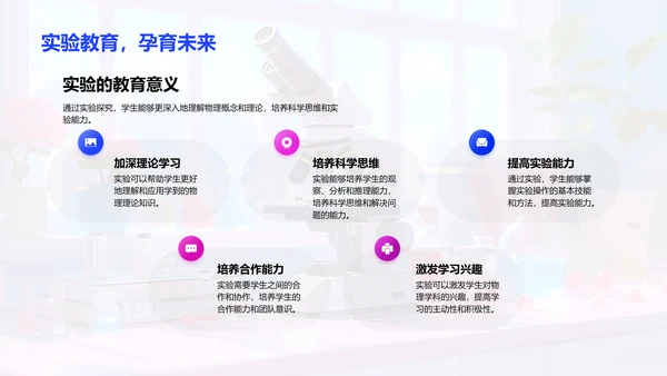 物理实验操作与分析PPT模板