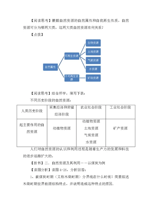 高中地理必修一全册教案 第四章 第三节自然资源与人类活动