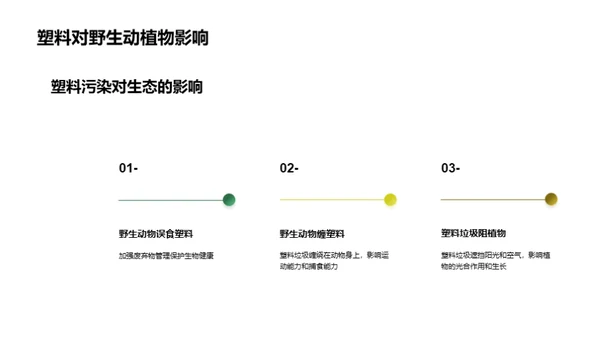 塑胶污染：共创绿色未来