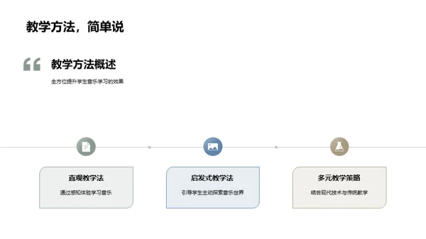 音乐教育探索